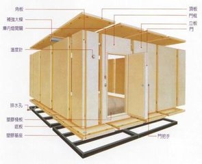 高、低溫冷庫工程安裝組成結構設備選用